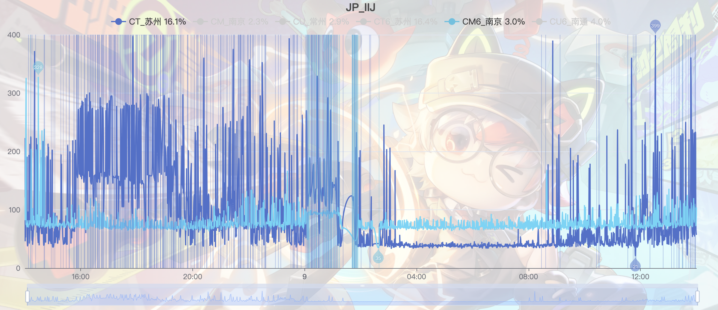 image-20240609140122355