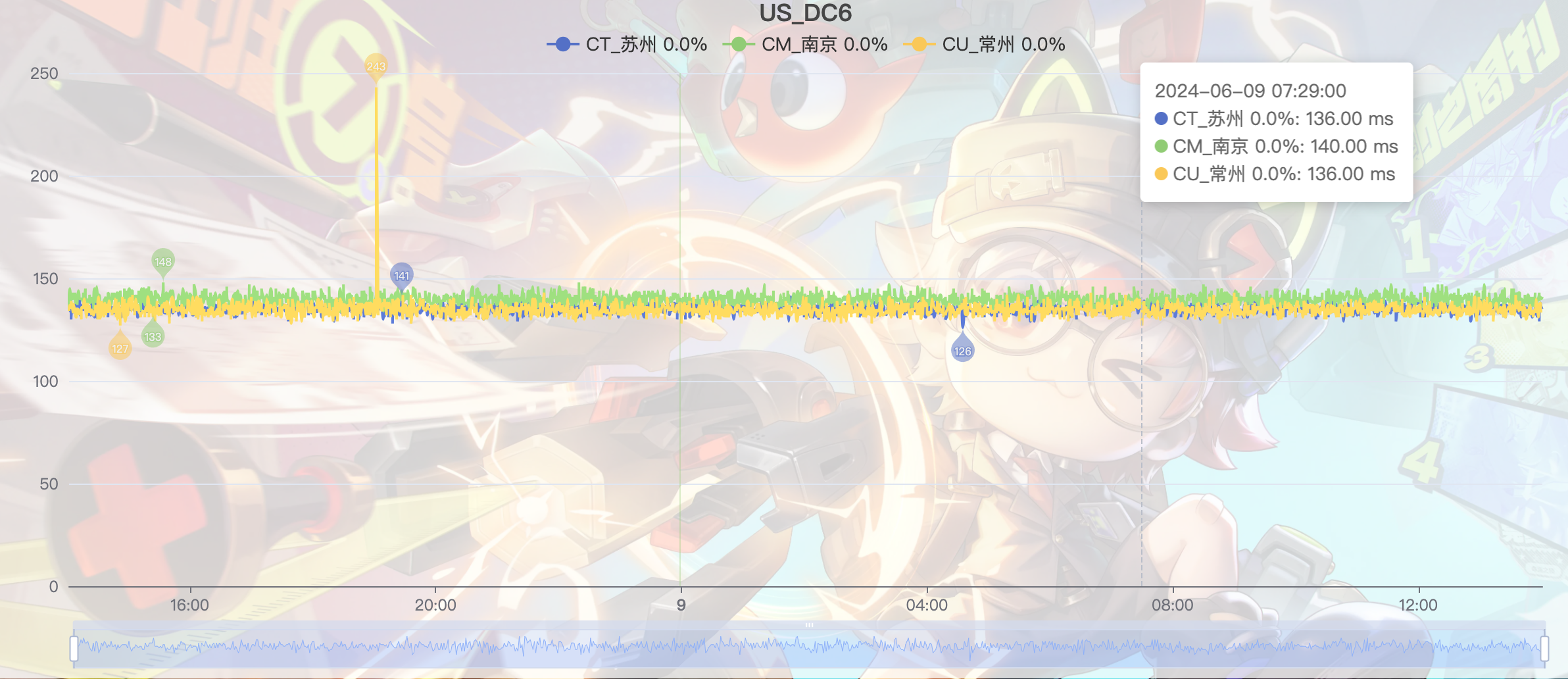 image-20240609140138923